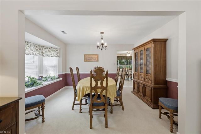 1236 Eagle WAY, Virginia Beach, VA 23456