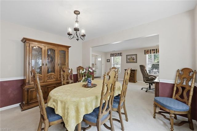 1236 Eagle WAY, Virginia Beach, VA 23456
