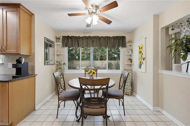 1236 Eagle WAY, Virginia Beach, VA 23456