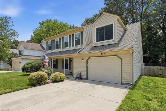 1236 Eagle WAY, Virginia Beach, VA 23456