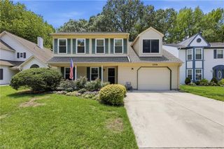 1236 Eagle WAY, Virginia Beach, VA 23456