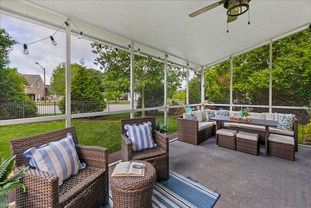 2617 Lotus Creek DR, Virginia Beach, VA 23456