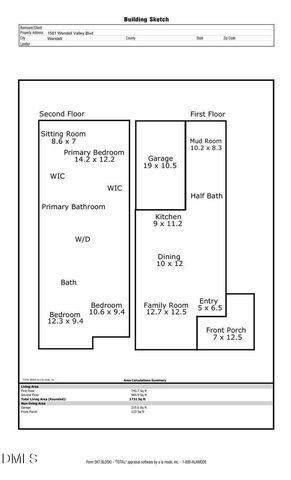 1581 Wendell Valley Boulevard, Wendell, NC 27591