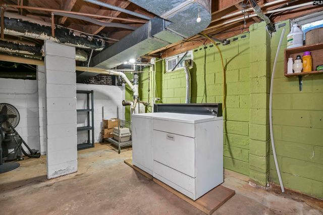 3218 Lakewood Avenue, Columbia, SC 29201