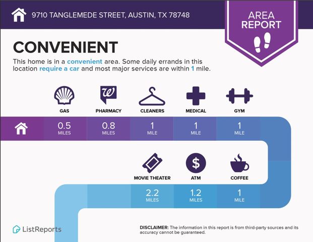 9710 Tanglemede ST, Austin, TX 78748