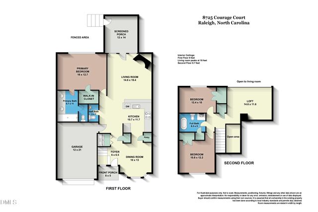 8725 Courage Court, Raleigh, NC 27615
