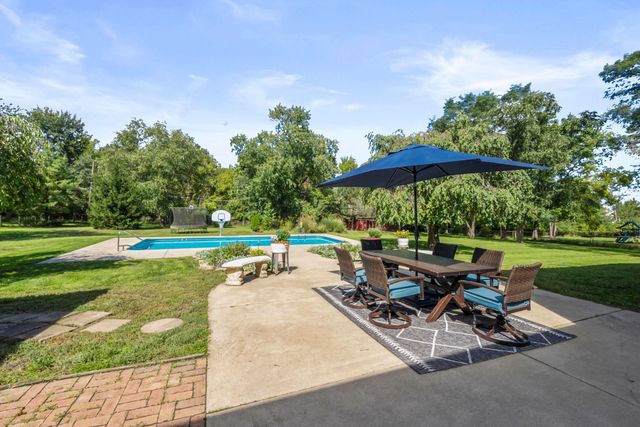 5454 Indian Hill Road, Dublin, OH 43017