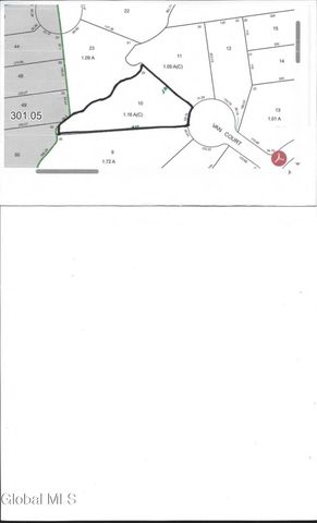 4 Van Court, Queensbury, NY 12804