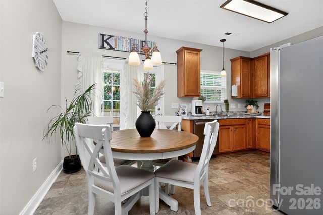 1427 Hollythorn Drive, Rock Hill, SC 29732