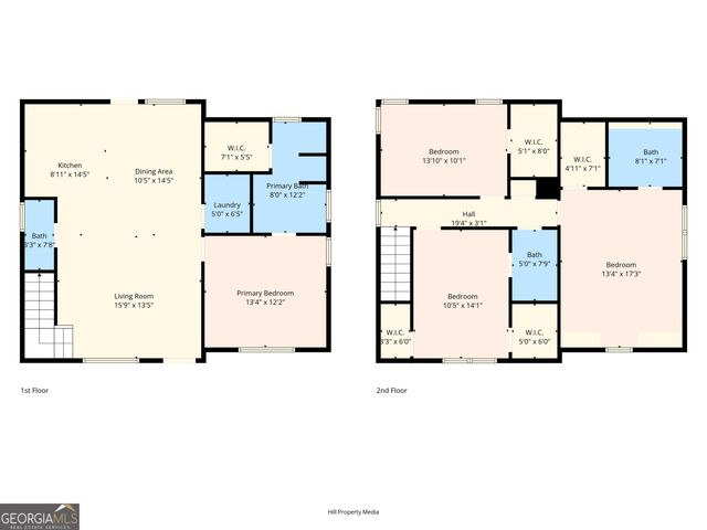 1306 E Waldburg Street, Savannah, GA 31404