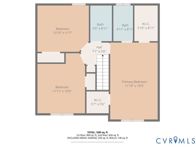 1213 River Shore Pl, Chester, VA 23836