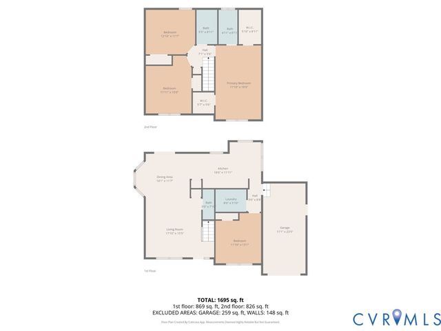 1213 River Shore Pl, Chester, VA 23836