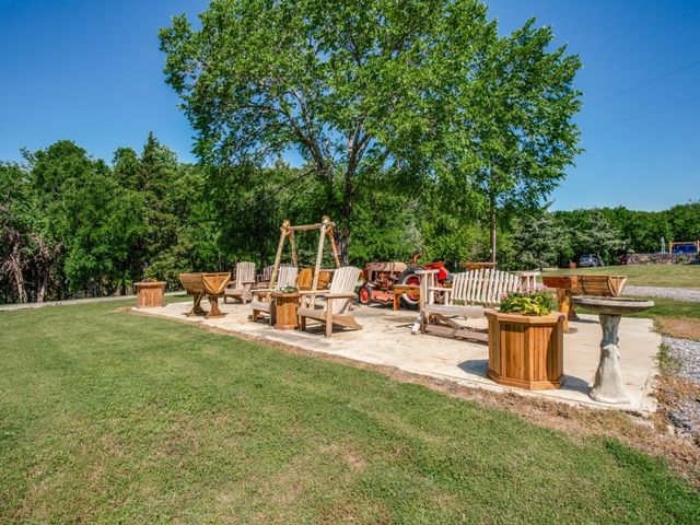 4901 County Road 413, Melissa, TX 75454