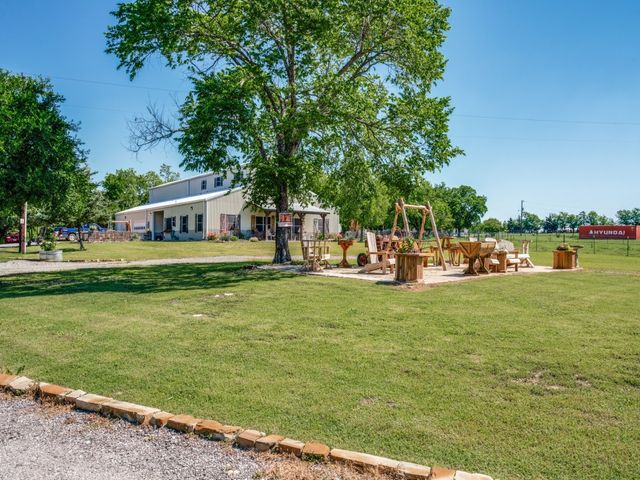 4901 County Road 413, Melissa, TX 75454