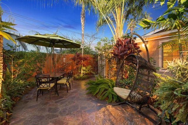 4222 Swift Avenue, San Diego, CA 92104