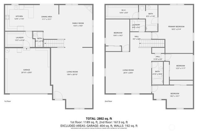 7815 147th Street E, Puyallup, WA 98375