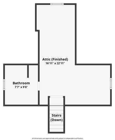 602 Bridlewood S, Colleyville, TX 76034