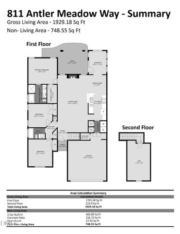 811 Antler Meadow Way, Fuquay Varina, NC 27526