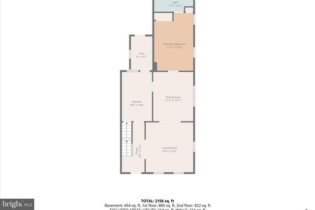 1601 19TH ST SE, Washington, DC 20020