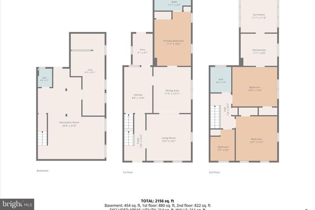 1601 19TH ST SE, Washington, DC 20020