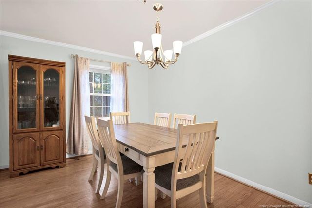 3209 Glasgow Drive, Fayetteville, NC 28303