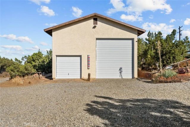 8676 Sky Line Drive, Pinon Hills, CA 92372