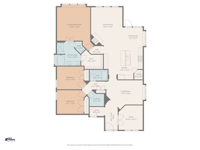 1739 Riviera Drive, Waxahachie, TX 75165