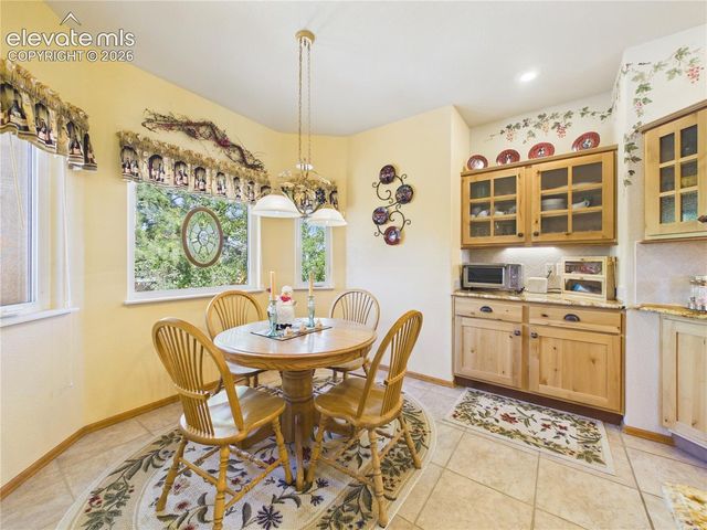611 S Lone Cowboy Drive, Pueblo West, CO 81007
