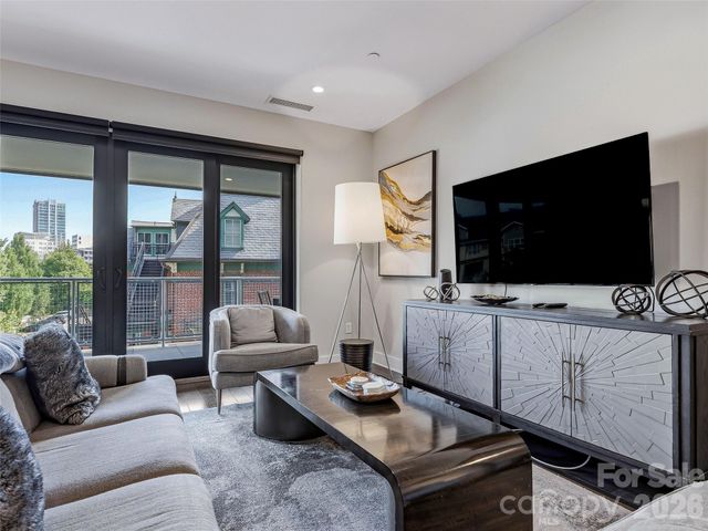 145 Biltmore Avenue Unit 403, Asheville, NC 28801
