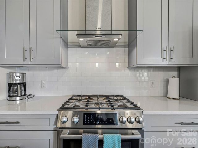 145 Biltmore Avenue Unit 403, Asheville, NC 28801