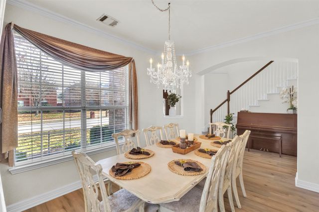 3609 Bent Ridge Drive, Plano, TX 75074