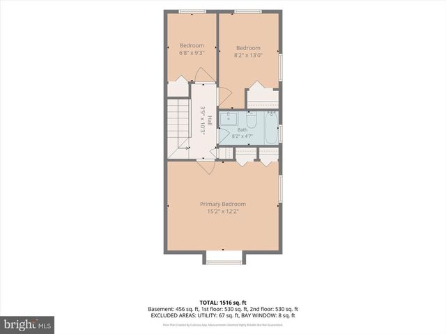 3631 GREENVALE RD, Baltimore, MD 21229