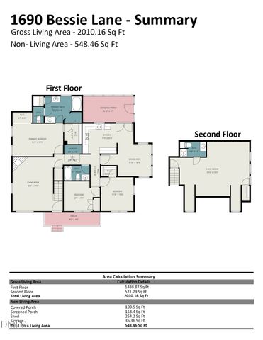 1690 Bessie Lane, Rocky Mount, NC 27804