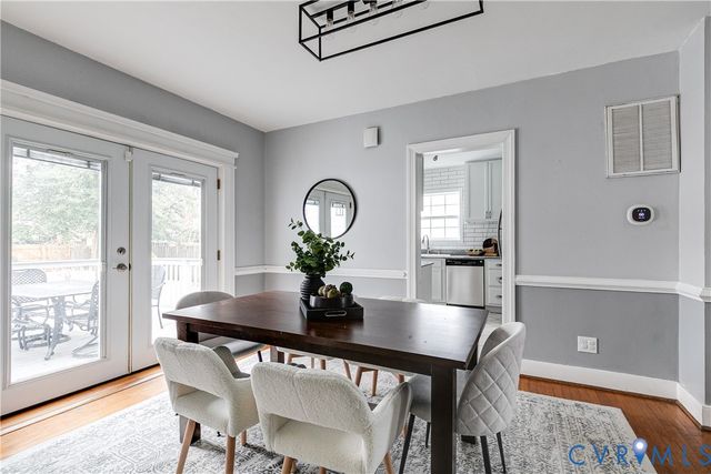 4504 Hanover Ave, Richmond, VA 23221