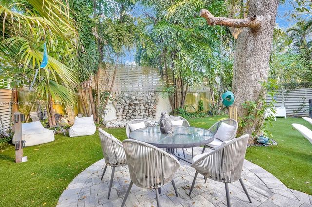 3675 Loquat Ave, Miami, FL 33133