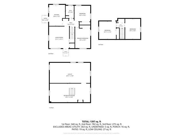 3609 N 78th STREET, Milwaukee, WI 53222