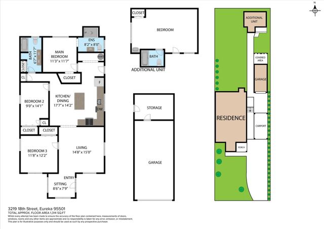 3219 18th Street, Eureka, CA 95501