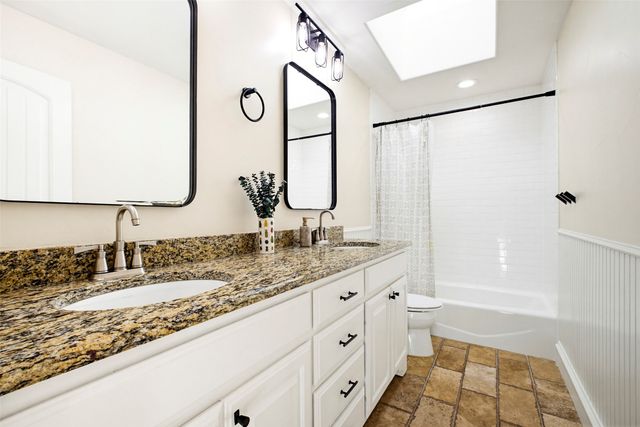 5126 Ridgedale Avenue, Dallas, TX 75206