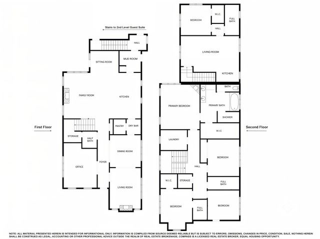5126 Ridgedale Avenue, Dallas, TX 75206