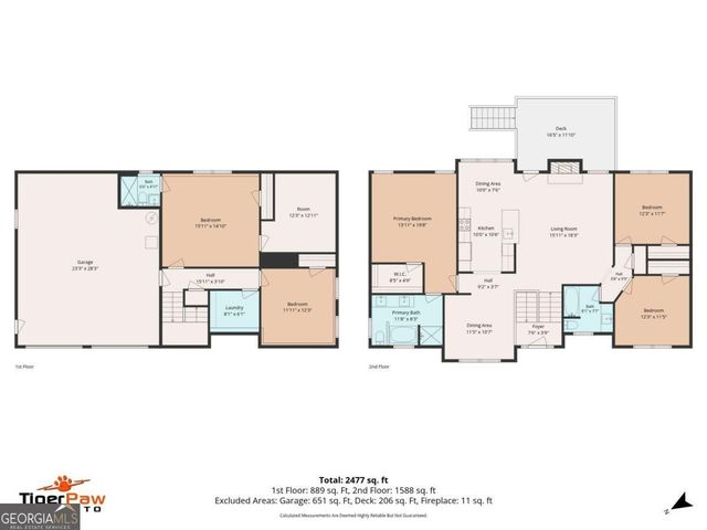 360 Lower Burris Road, Canton, GA 30114
