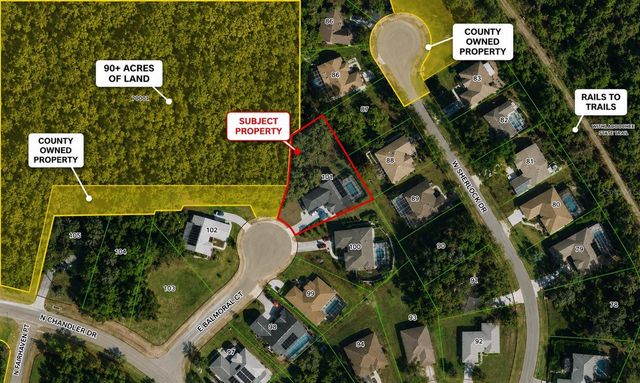 3048 E BALMORAL COURT, Hernando, FL 34442