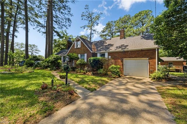 8591 Margaret AVE, Norfolk, VA 23503