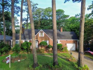 8591 Margaret AVE, Norfolk, VA 23503