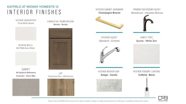 123 Kayfield Farms Drive, Anderson, SC 29621