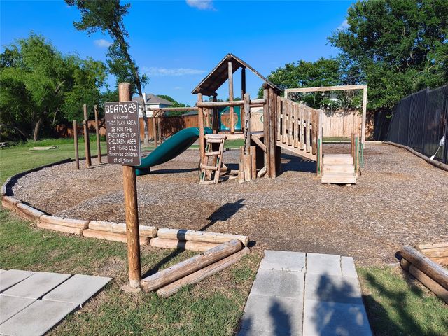 406 Stanley Falls Drive, Anna, TX 75409