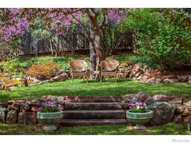 2447 20th Street, Boulder, CO 80304