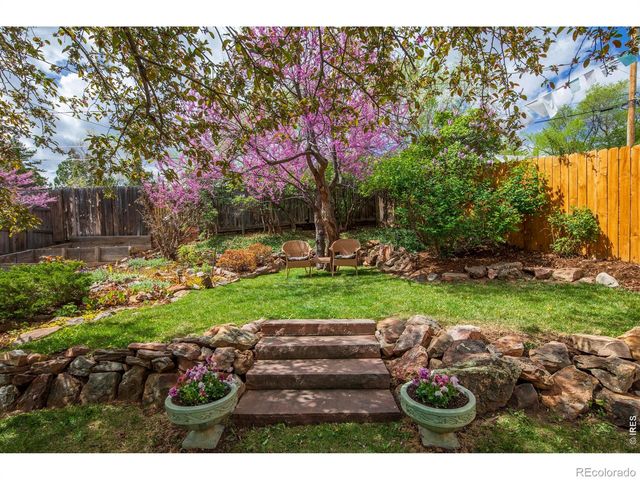 2447 20th Street, Boulder, CO 80304