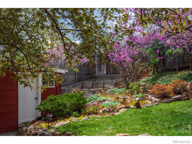2447 20th Street, Boulder, CO 80304