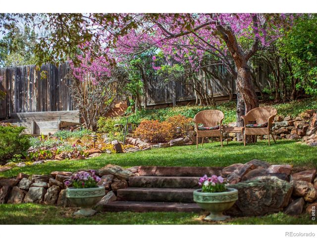 2447 20th Street, Boulder, CO 80304