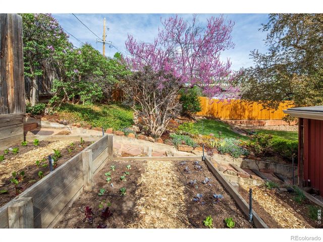 2447 20th Street, Boulder, CO 80304